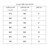 انگشتر زنانه مدل گل مولتی کالر